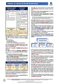 Direito Processual Penal